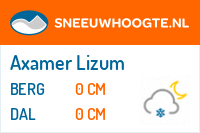 Wintersport Axamer Lizum